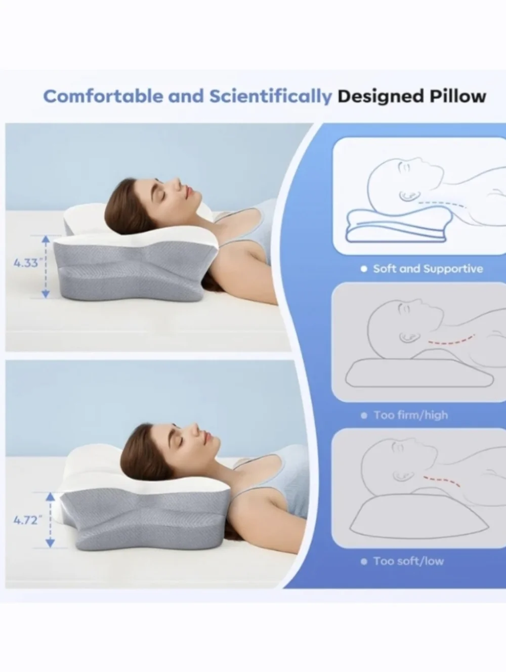 F-YOVA Memory Foam Contour Pillow - Ergonomic Support NEW IN BOX - Picture 13 of 13